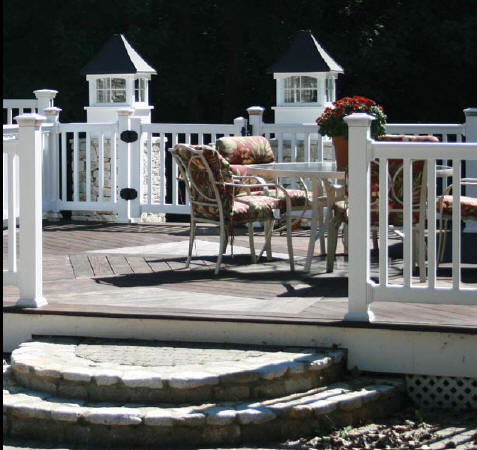 Durables Vinyl Railing Kits